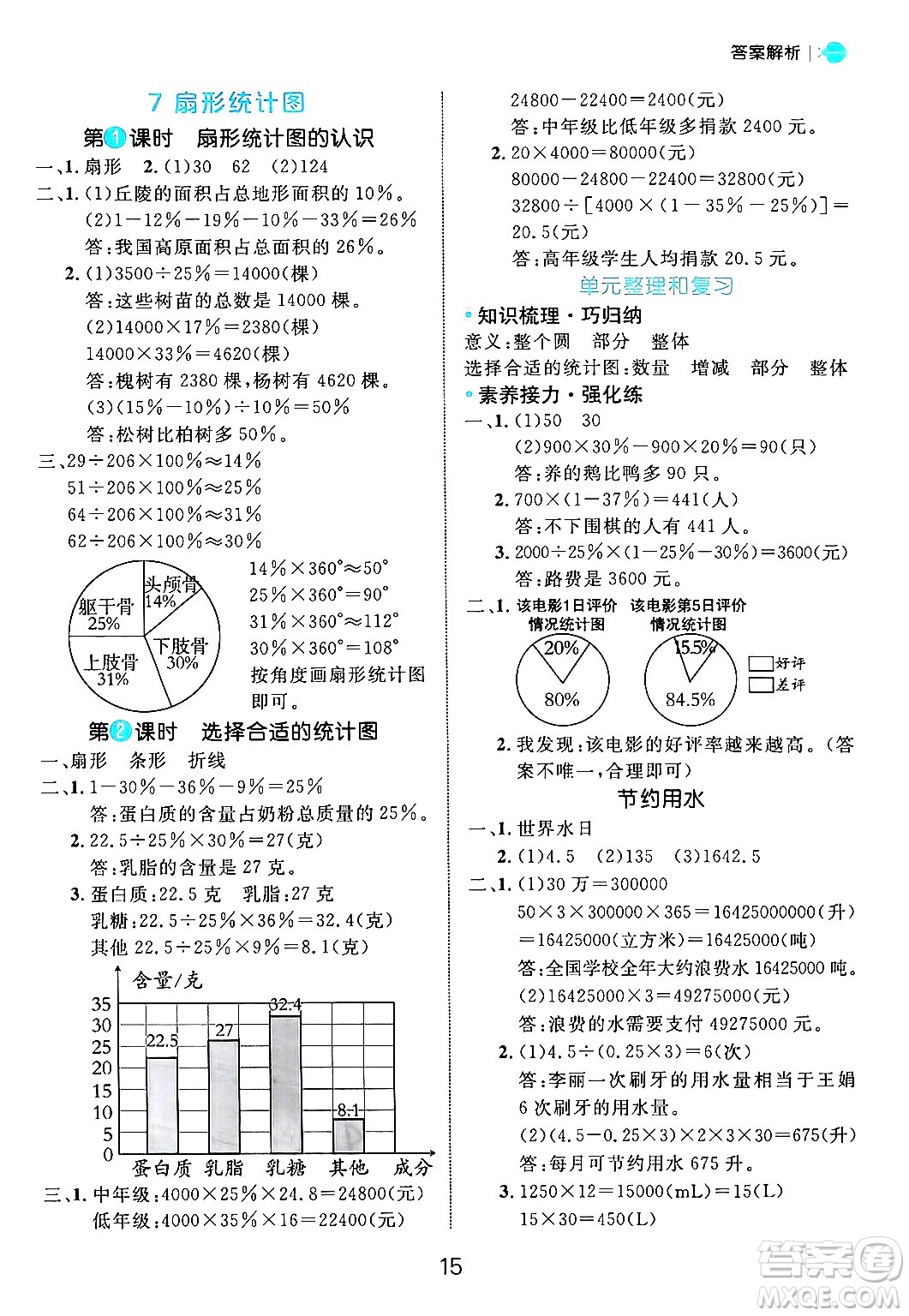 延邊大學(xué)出版社2024年秋細(xì)解巧練六年級(jí)數(shù)學(xué)上冊(cè)人教版答案