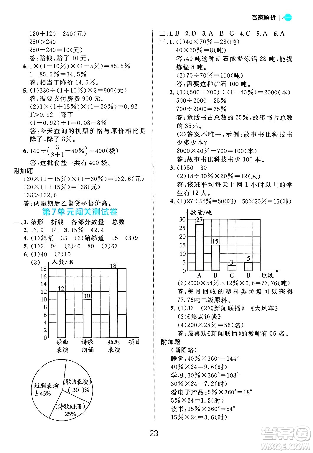 延邊大學(xué)出版社2024年秋細(xì)解巧練六年級(jí)數(shù)學(xué)上冊(cè)人教版答案