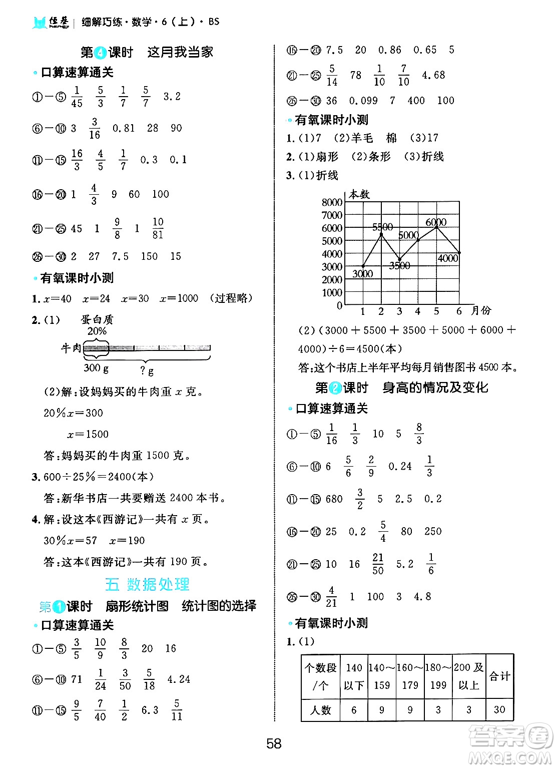 延邊大學出版社2024年秋細解巧練六年級數(shù)學上冊北師大版答案