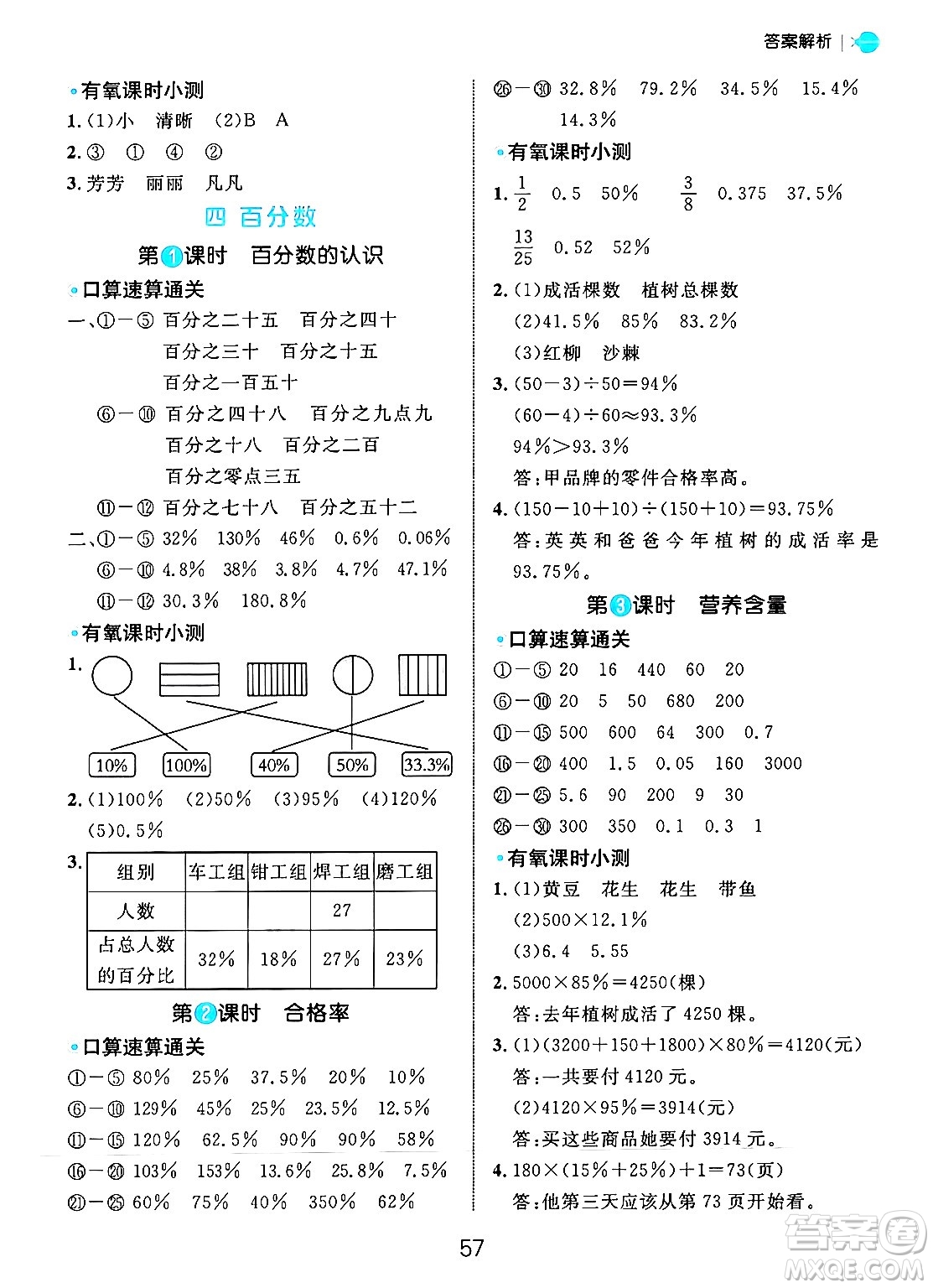 延邊大學出版社2024年秋細解巧練六年級數(shù)學上冊北師大版答案