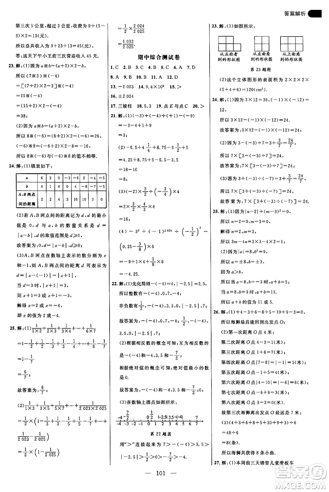 延邊大學(xué)出版社2024年秋細(xì)解巧練六年級(jí)數(shù)學(xué)上冊(cè)魯教版答案