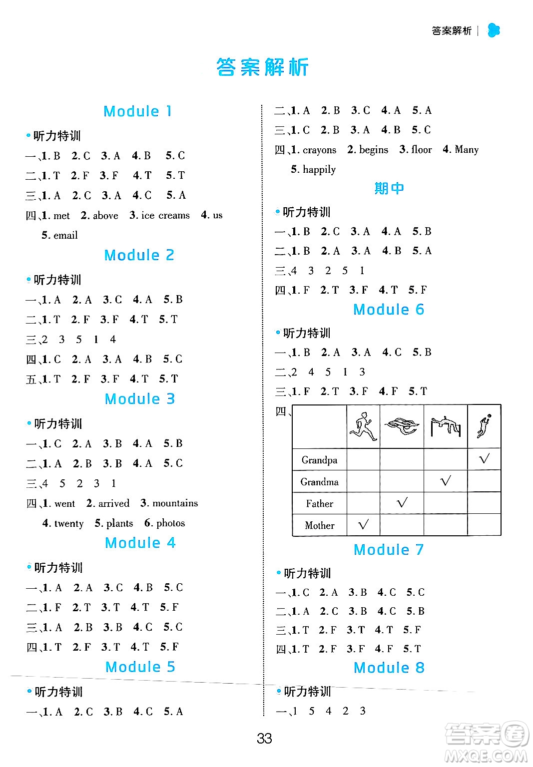 延邊大學(xué)出版社2024年秋細(xì)解巧練五年級(jí)英語上冊(cè)外研版答案