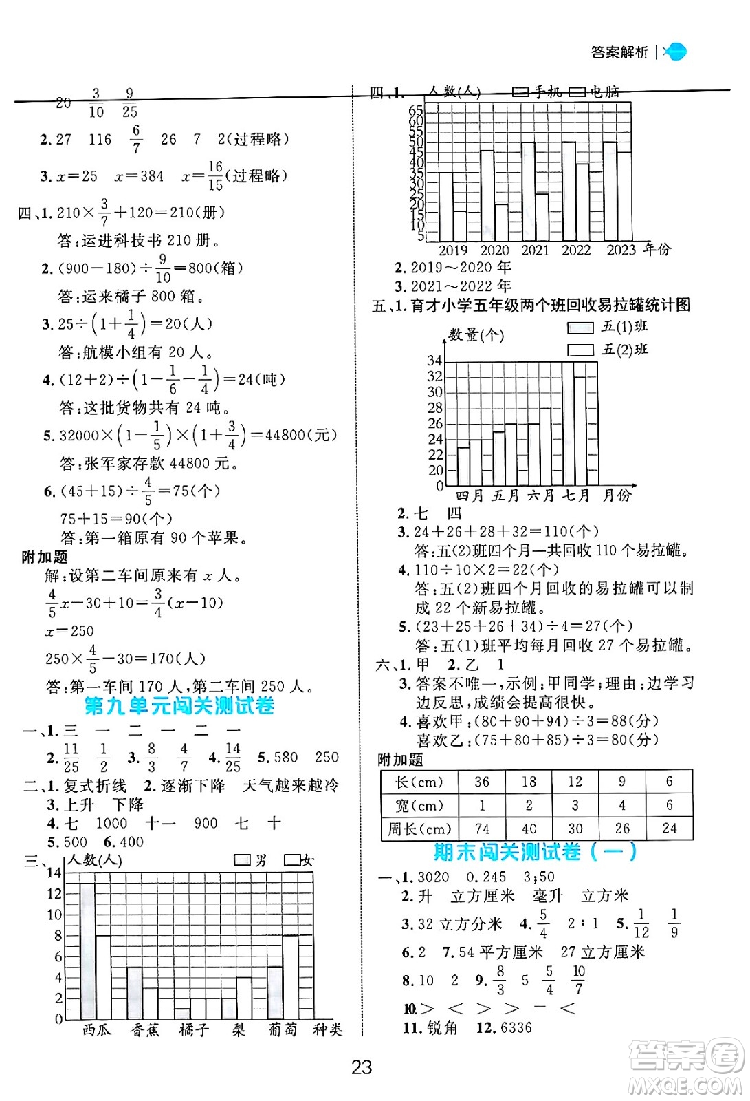 延邊大學(xué)出版社2024年秋細(xì)解巧練五年級(jí)數(shù)學(xué)上冊(cè)青島版答案