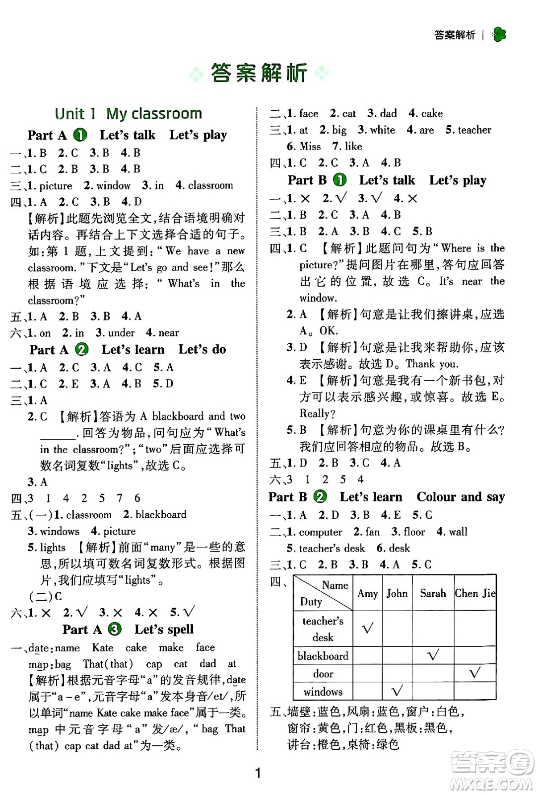 延邊大學(xué)出版社2024年秋細(xì)解巧練四年級(jí)英語(yǔ)上冊(cè)人教PEP版答案