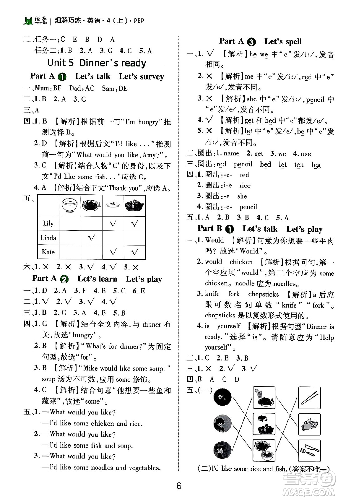 延邊大學(xué)出版社2024年秋細(xì)解巧練四年級(jí)英語(yǔ)上冊(cè)人教PEP版答案