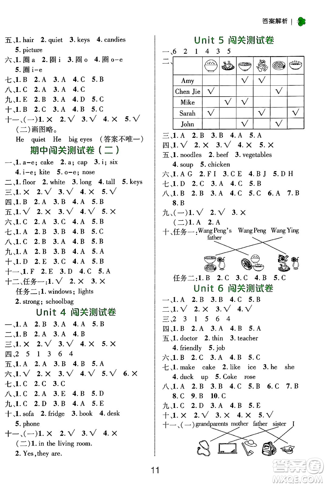 延邊大學(xué)出版社2024年秋細(xì)解巧練四年級(jí)英語(yǔ)上冊(cè)人教PEP版答案