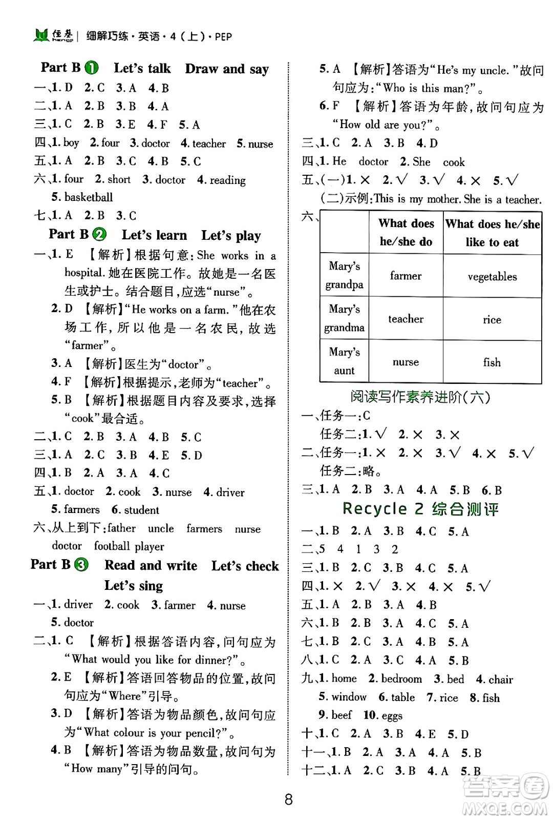 延邊大學(xué)出版社2024年秋細(xì)解巧練四年級(jí)英語(yǔ)上冊(cè)人教PEP版答案