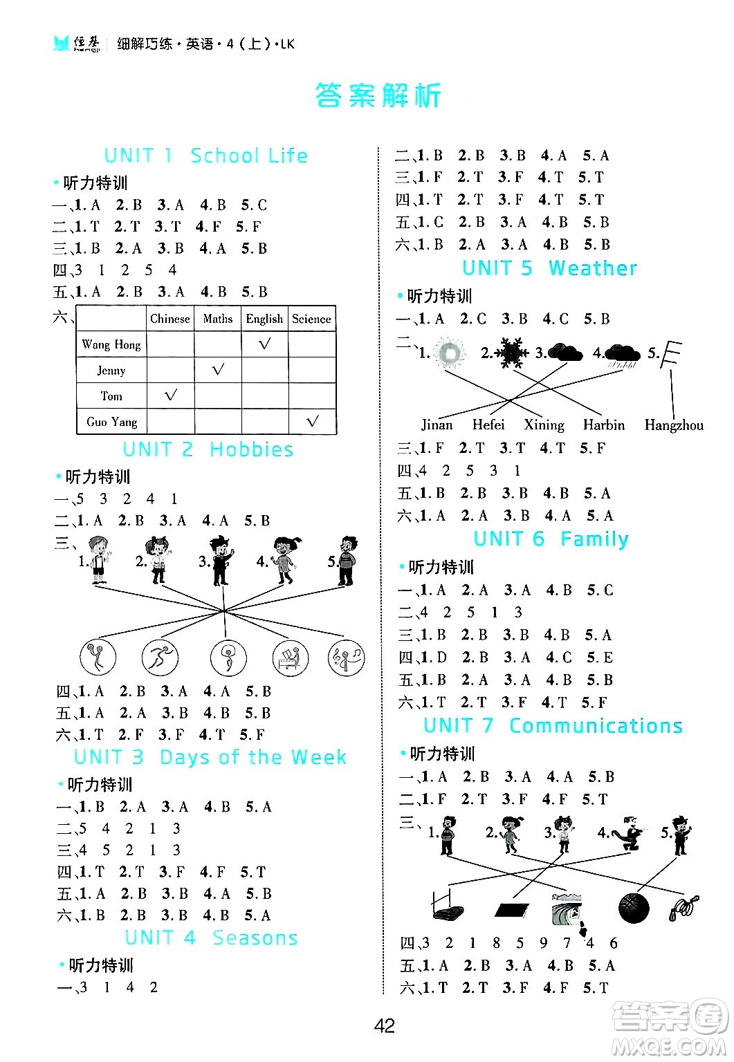 延邊大學(xué)出版社2024年秋細(xì)解巧練四年級(jí)英語(yǔ)上冊(cè)魯科版答案