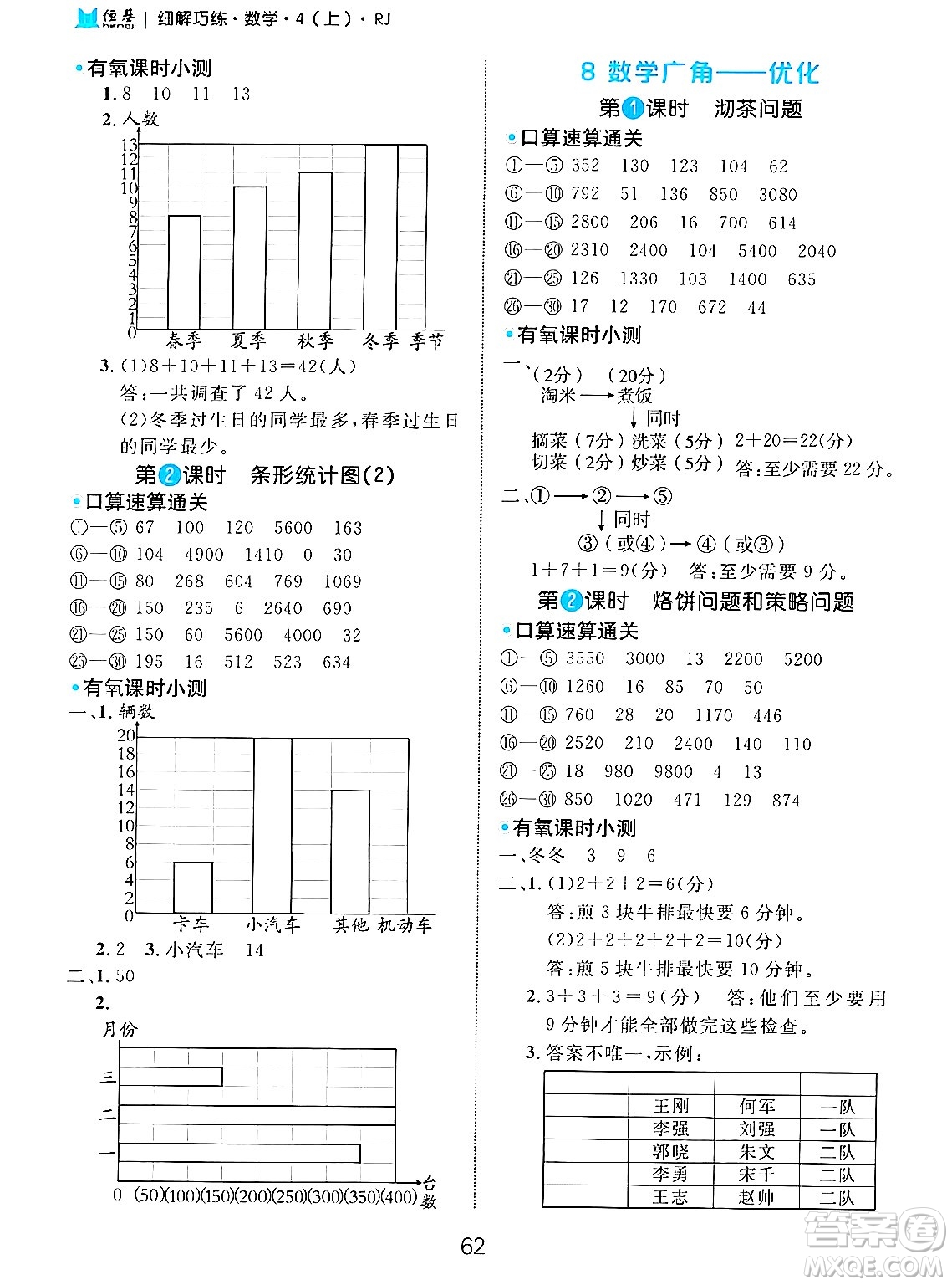 延邊大學(xué)出版社2024年秋細(xì)解巧練四年級(jí)數(shù)學(xué)上冊(cè)人教版答案