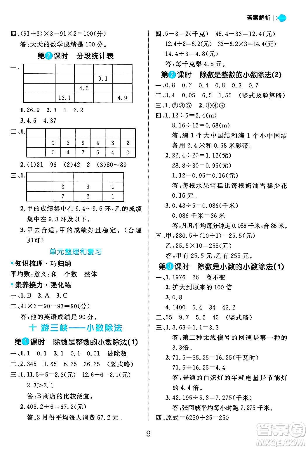 延邊大學(xué)出版社2024年秋細(xì)解巧練四年級(jí)數(shù)學(xué)上冊(cè)青島版答案