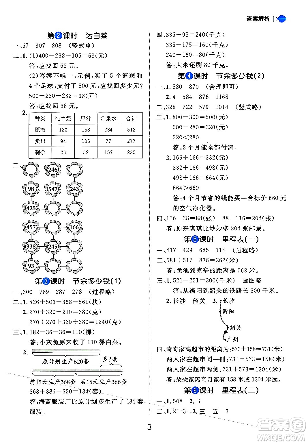 延邊大學(xué)出版社2024年秋細(xì)解巧練三年級(jí)數(shù)學(xué)上冊(cè)北師大版答案