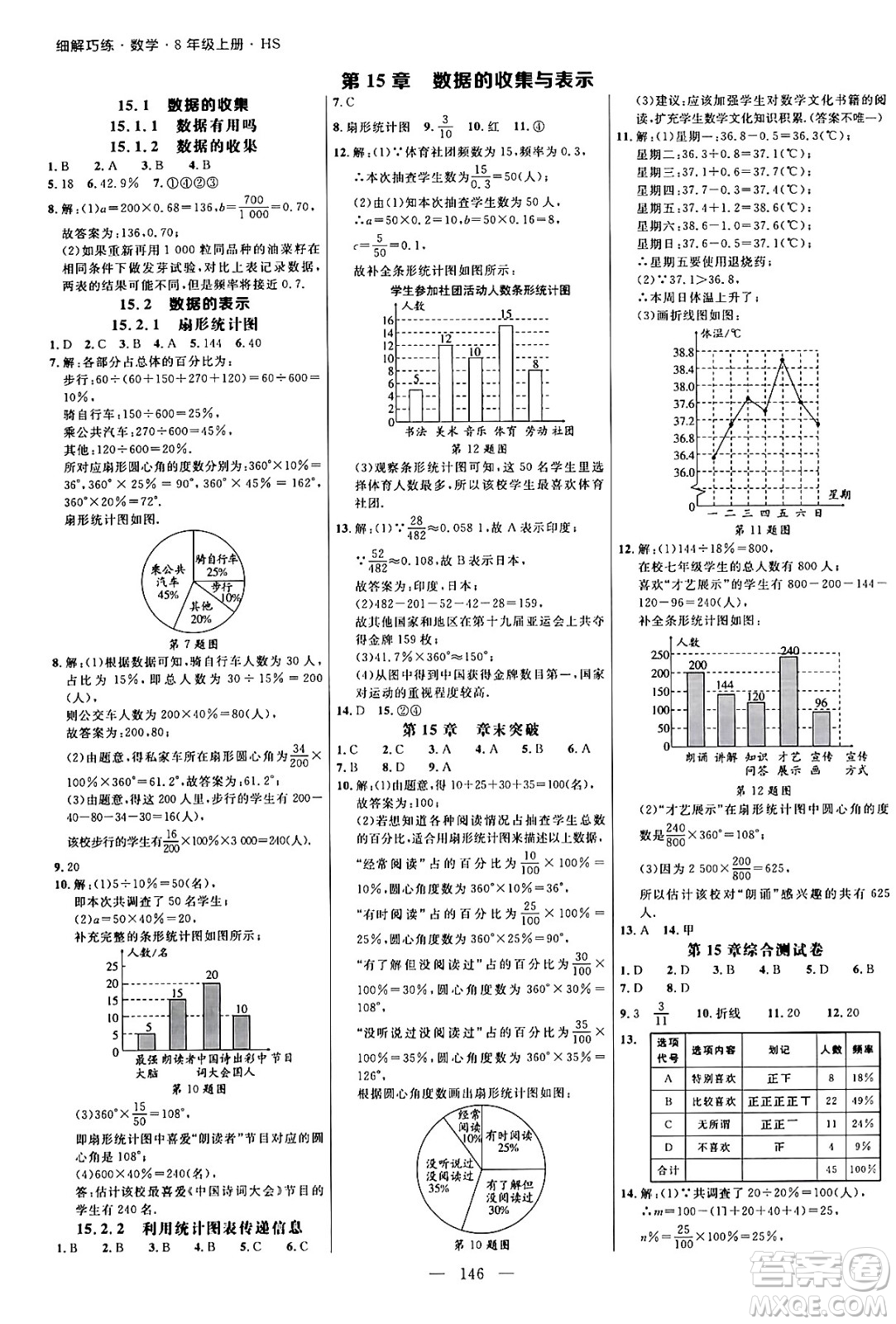 延邊大學(xué)出版社2024年秋細解巧練八年級數(shù)學(xué)上冊華師版答案