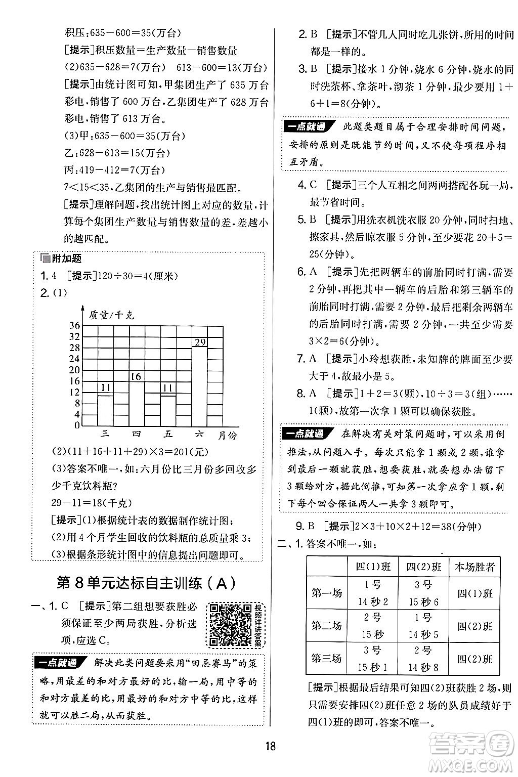 江蘇人民出版社2024年秋實驗班提優(yōu)大考卷四年級數(shù)學上冊人教版答案