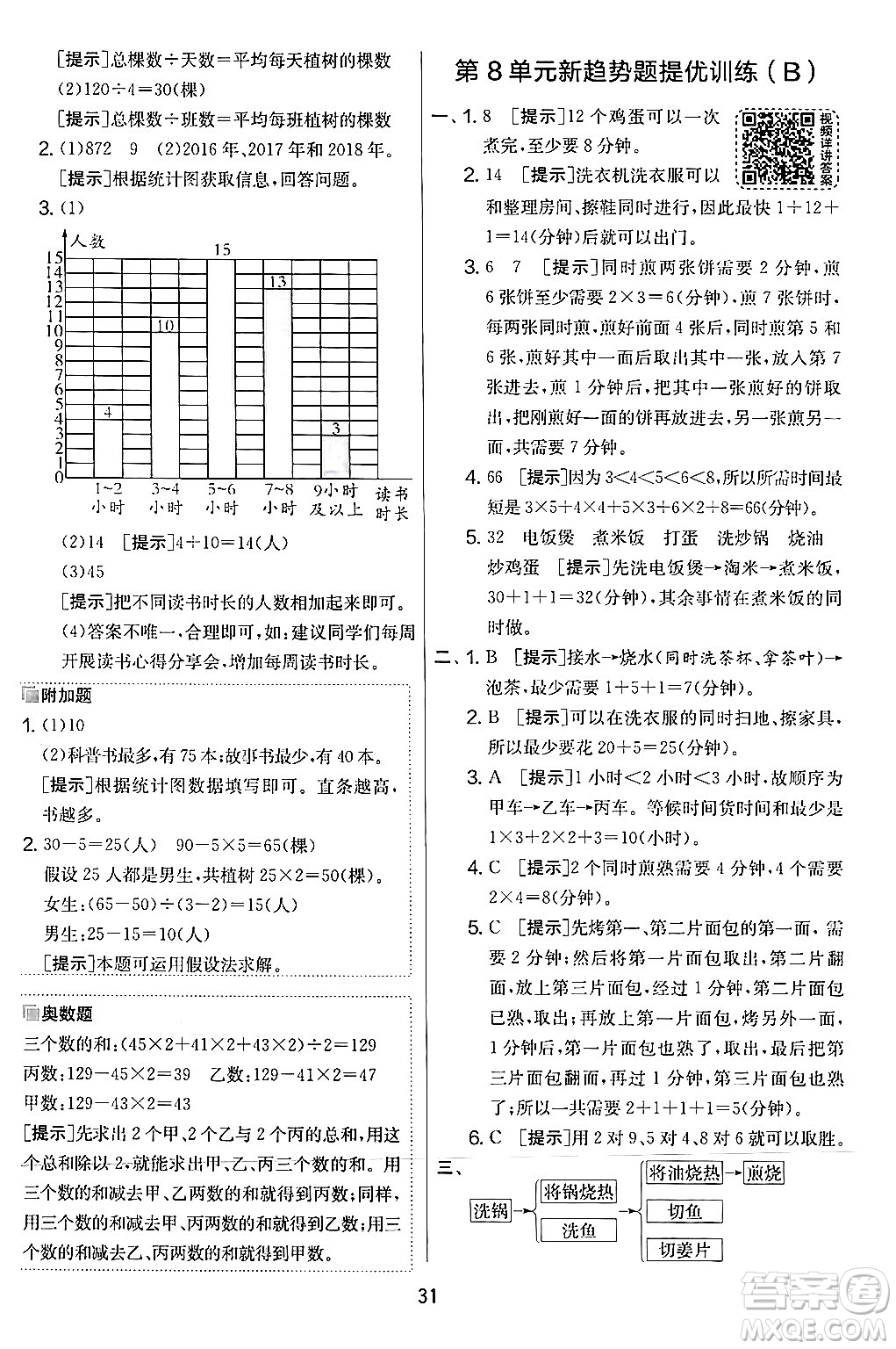 江蘇人民出版社2024年秋實驗班提優(yōu)大考卷四年級數(shù)學上冊人教版答案