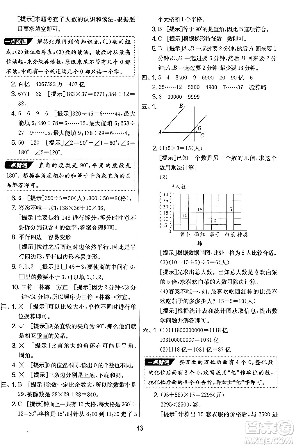 江蘇人民出版社2024年秋實驗班提優(yōu)大考卷四年級數(shù)學上冊人教版答案