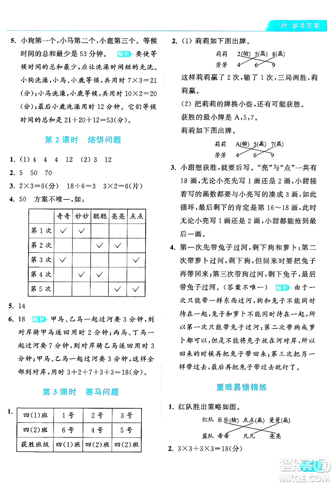 北京教育出版社2024年秋亮點(diǎn)給力提優(yōu)課時(shí)作業(yè)本四年級(jí)數(shù)學(xué)上冊(cè)人教版答案