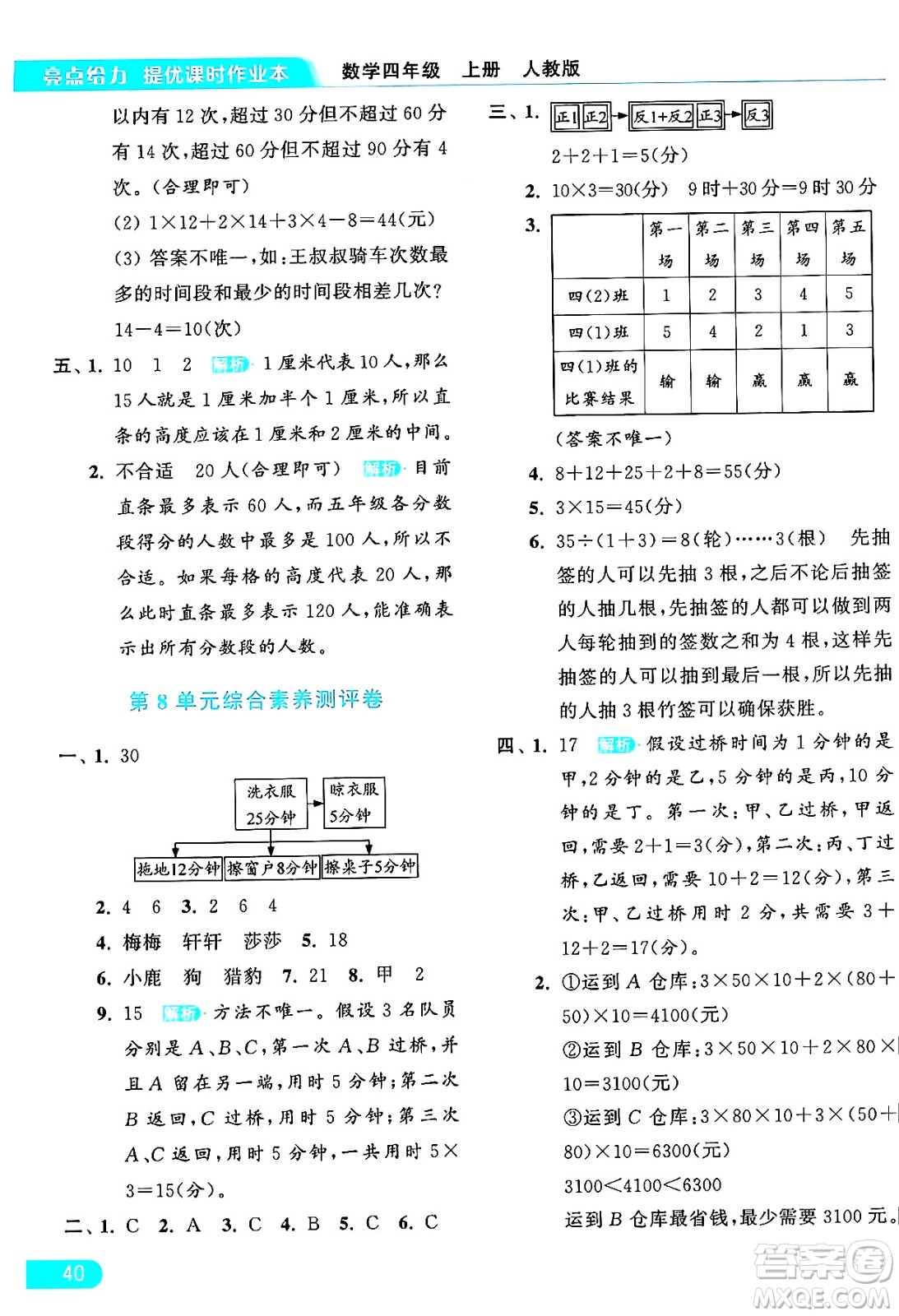 北京教育出版社2024年秋亮點(diǎn)給力提優(yōu)課時(shí)作業(yè)本四年級(jí)數(shù)學(xué)上冊(cè)人教版答案