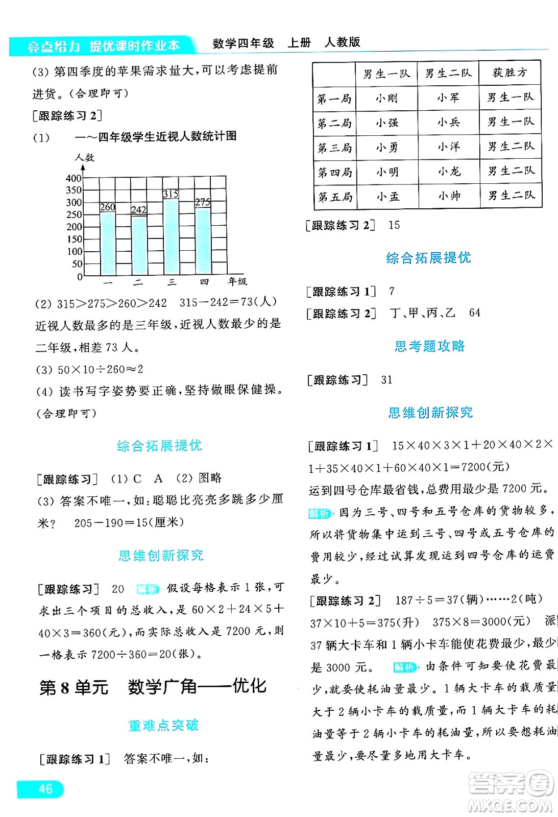 北京教育出版社2024年秋亮點(diǎn)給力提優(yōu)課時(shí)作業(yè)本四年級(jí)數(shù)學(xué)上冊(cè)人教版答案