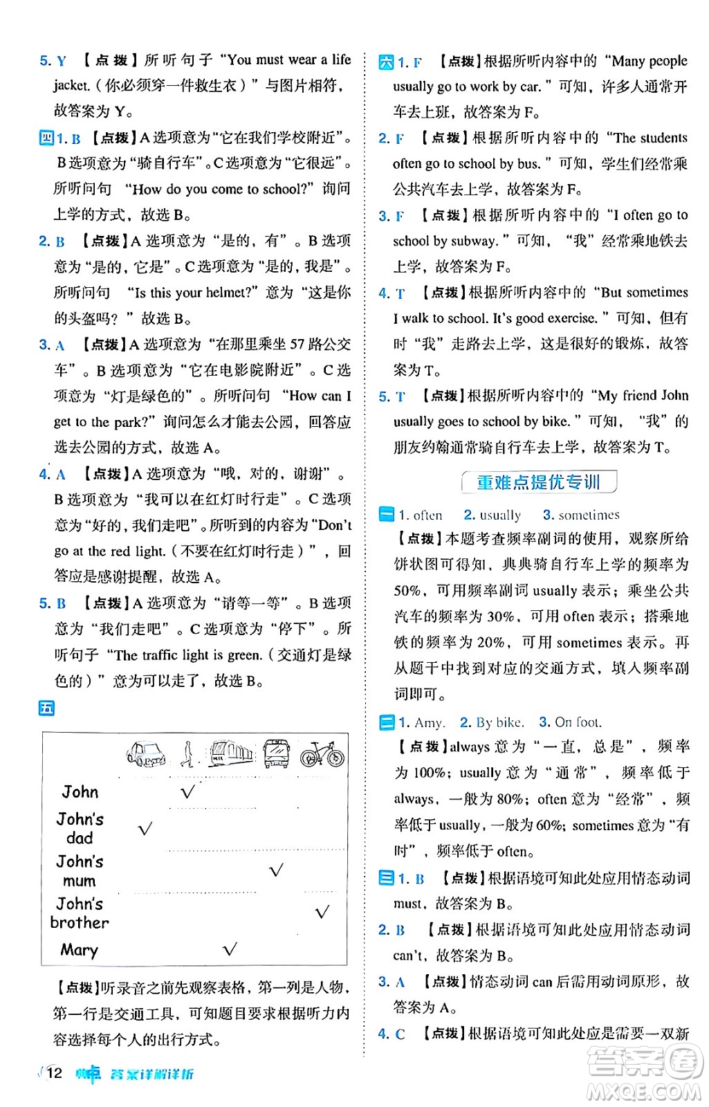 吉林教育出版社2024年秋綜合應(yīng)用創(chuàng)新題典中點(diǎn)六年級(jí)英語上冊(cè)人教PEP版三起點(diǎn)答案