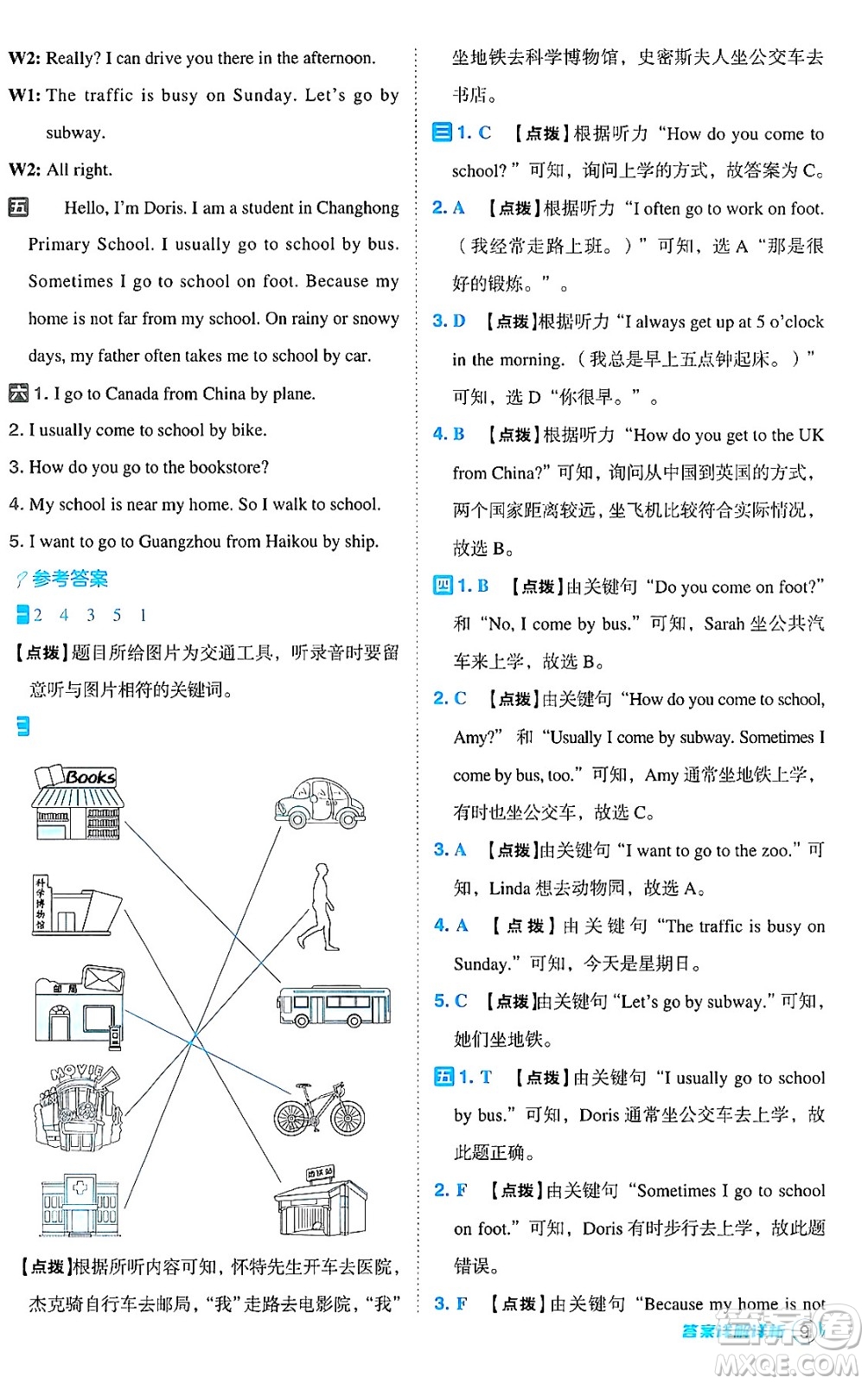 陜西師范大學(xué)出版總社有限公司2024年秋綜合應(yīng)用創(chuàng)新題典中點(diǎn)六年級(jí)英語(yǔ)上冊(cè)人教PEP版河南專版答案