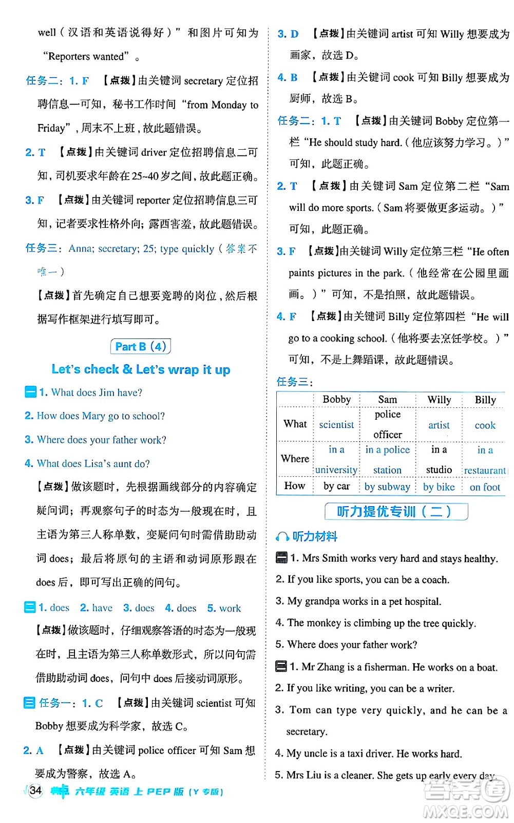 陜西師范大學(xué)出版總社有限公司2024年秋綜合應(yīng)用創(chuàng)新題典中點(diǎn)六年級(jí)英語(yǔ)上冊(cè)人教PEP版河南專版答案