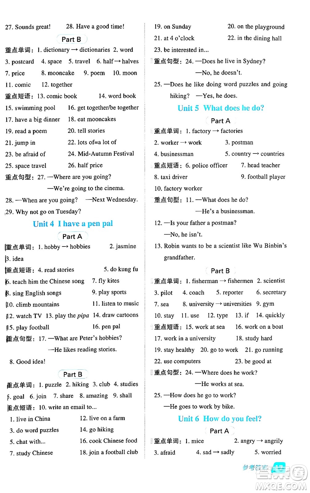 陜西師范大學(xué)出版總社有限公司2024年秋綜合應(yīng)用創(chuàng)新題典中點(diǎn)六年級(jí)英語(yǔ)上冊(cè)人教PEP版河南專版答案