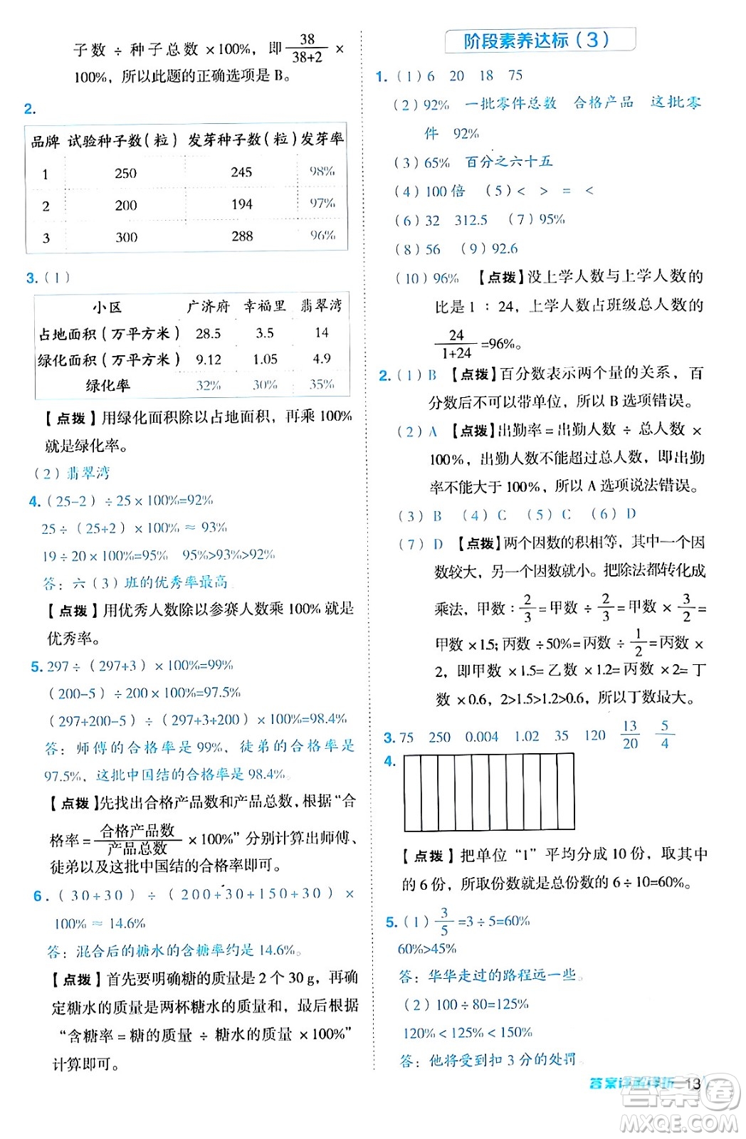 吉林教育出版社2024年秋綜合應用創(chuàng)新題典中點六年級數(shù)學上冊冀教版答案