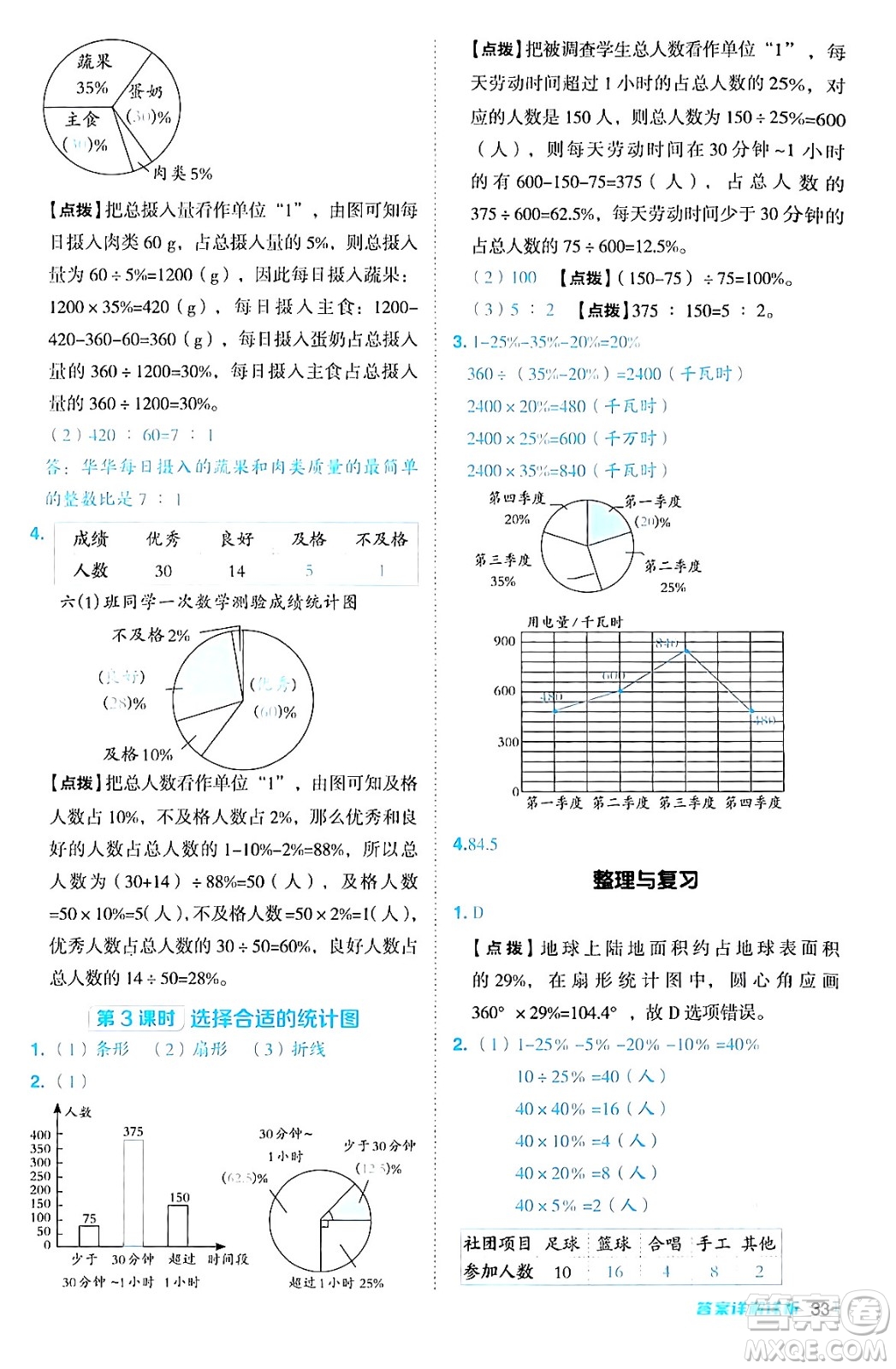 吉林教育出版社2024年秋綜合應用創(chuàng)新題典中點六年級數(shù)學上冊冀教版答案