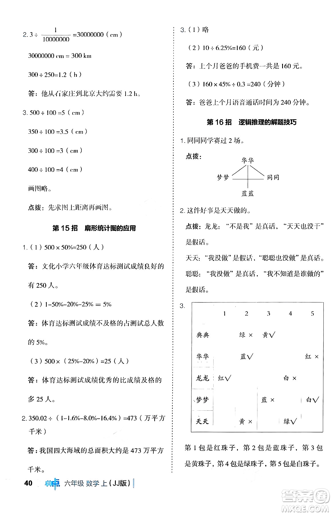 吉林教育出版社2024年秋綜合應用創(chuàng)新題典中點六年級數(shù)學上冊冀教版答案