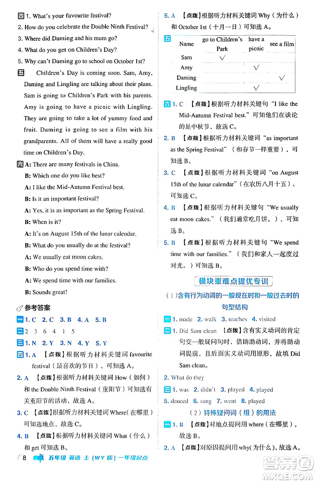 山西教育出版社2024年秋綜合應(yīng)用創(chuàng)新題典中點五年級英語上冊外研版一起點答案