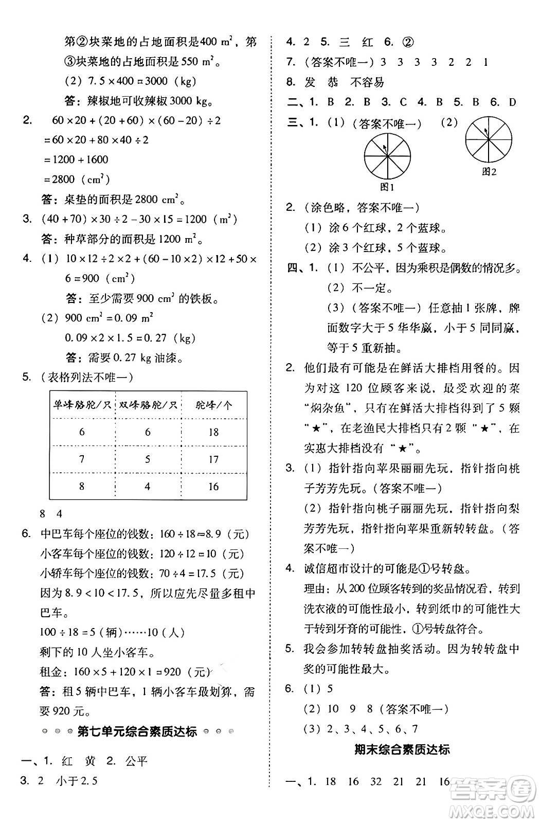 安徽教育出版社2024年秋綜合應(yīng)用創(chuàng)新題典中點五年級數(shù)學(xué)上冊北師大版吉林專版答案