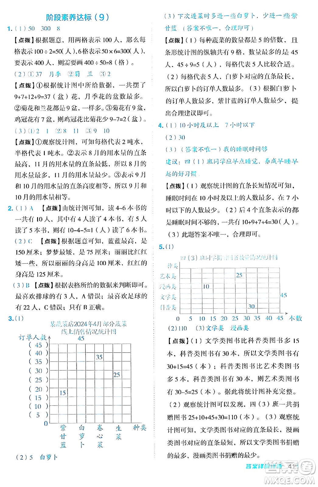 吉林教育出版社2024年秋綜合應(yīng)用創(chuàng)新題典中點(diǎn)四年級(jí)數(shù)學(xué)上冊(cè)人教版答案