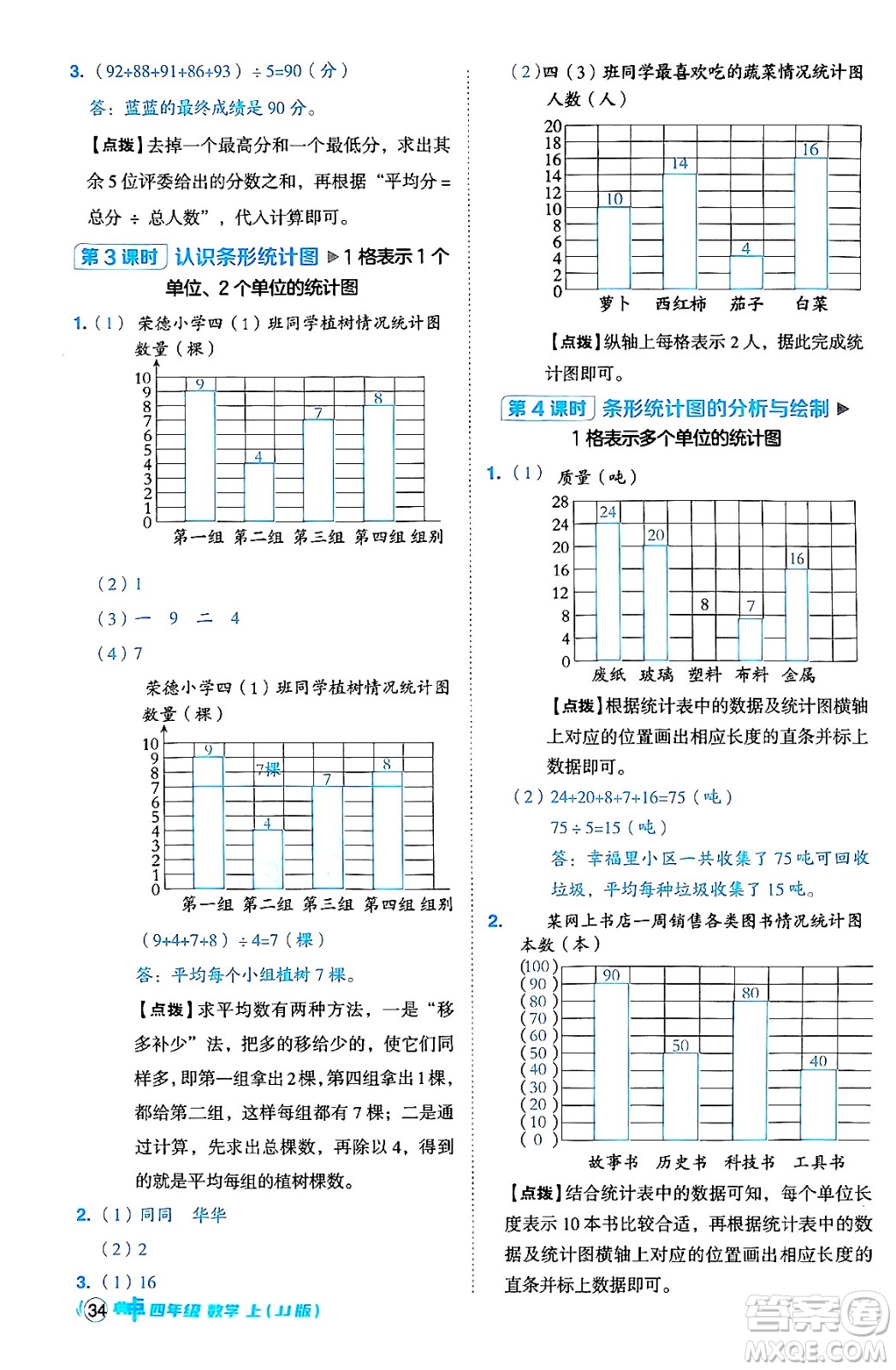 吉林教育出版社2024年秋綜合應(yīng)用創(chuàng)新題典中點(diǎn)四年級(jí)數(shù)學(xué)上冊(cè)冀教版答案