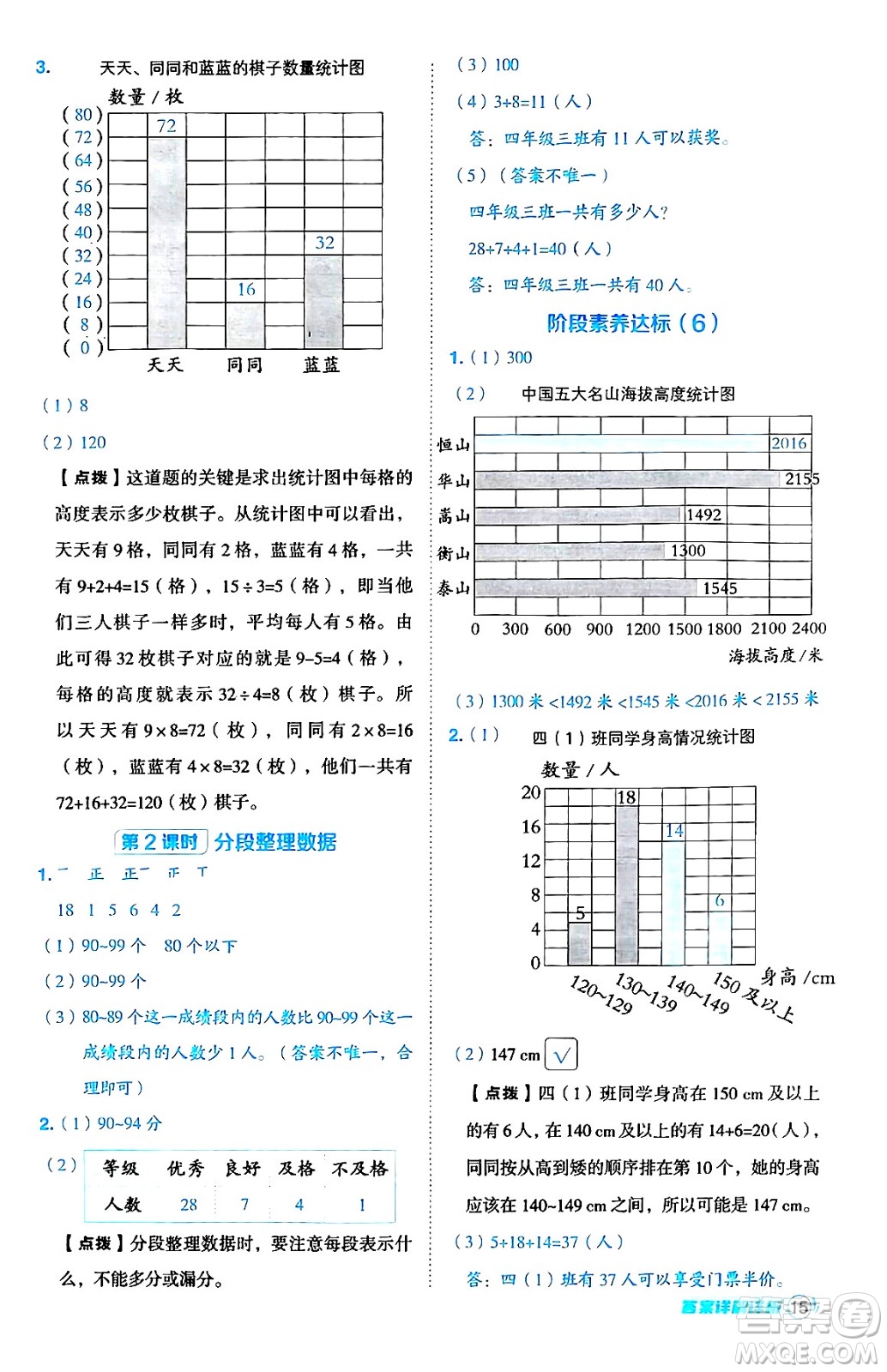 吉林教育出版社2024年秋綜合應用創(chuàng)新題典中點四年級數(shù)學上冊蘇教版答案