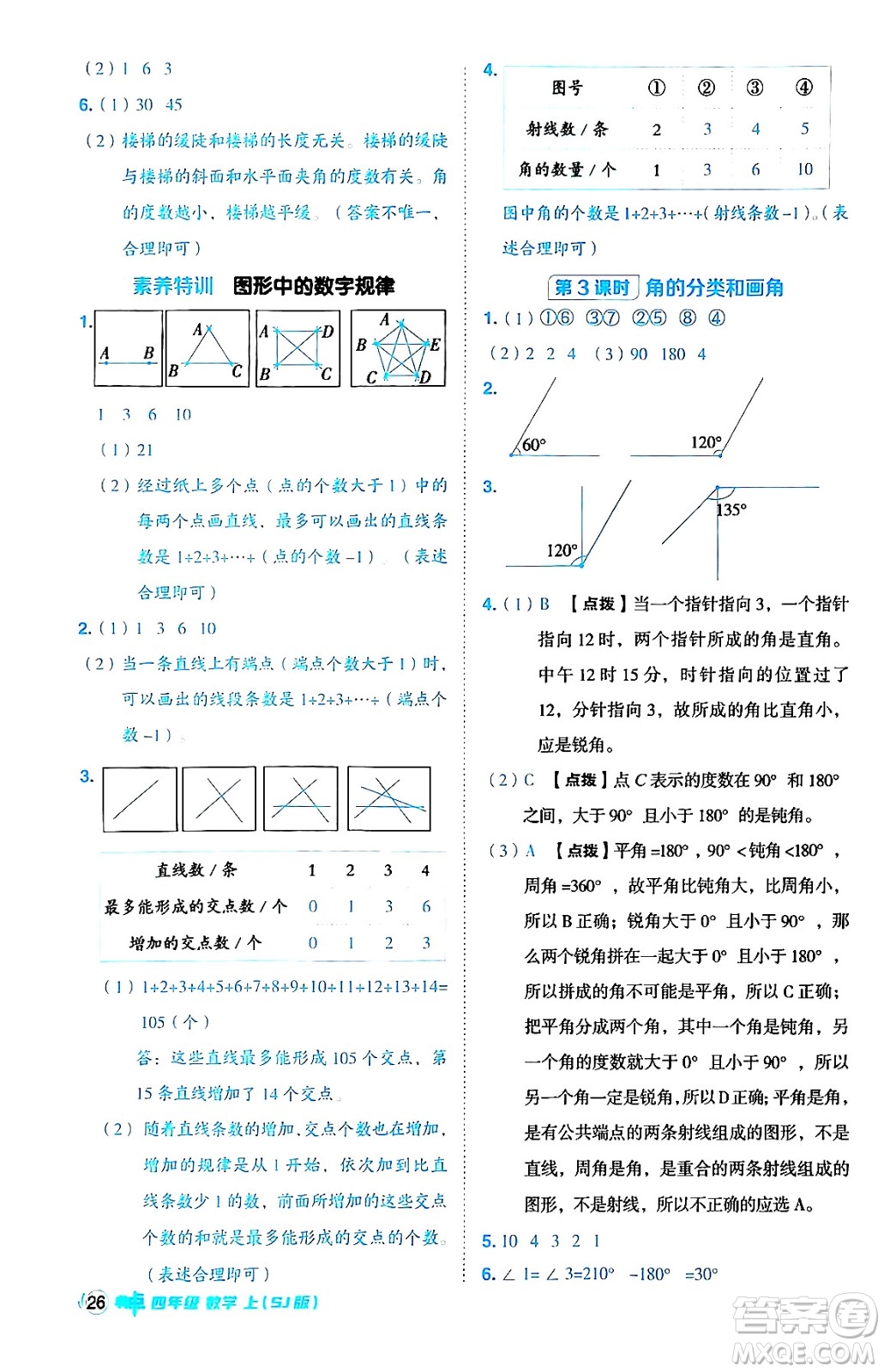 吉林教育出版社2024年秋綜合應用創(chuàng)新題典中點四年級數(shù)學上冊蘇教版答案