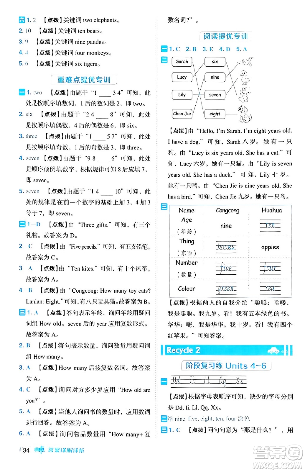 吉林教育出版社2024年秋綜合應用創(chuàng)新題典中點三年級英語上冊人教PEP版三起點答案