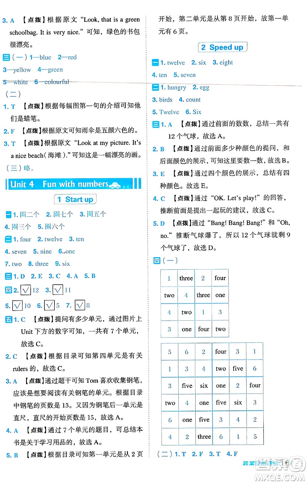 吉林教育出版社2024年秋綜合應用創(chuàng)新題典中點三年級英語上冊外研版三起點答案