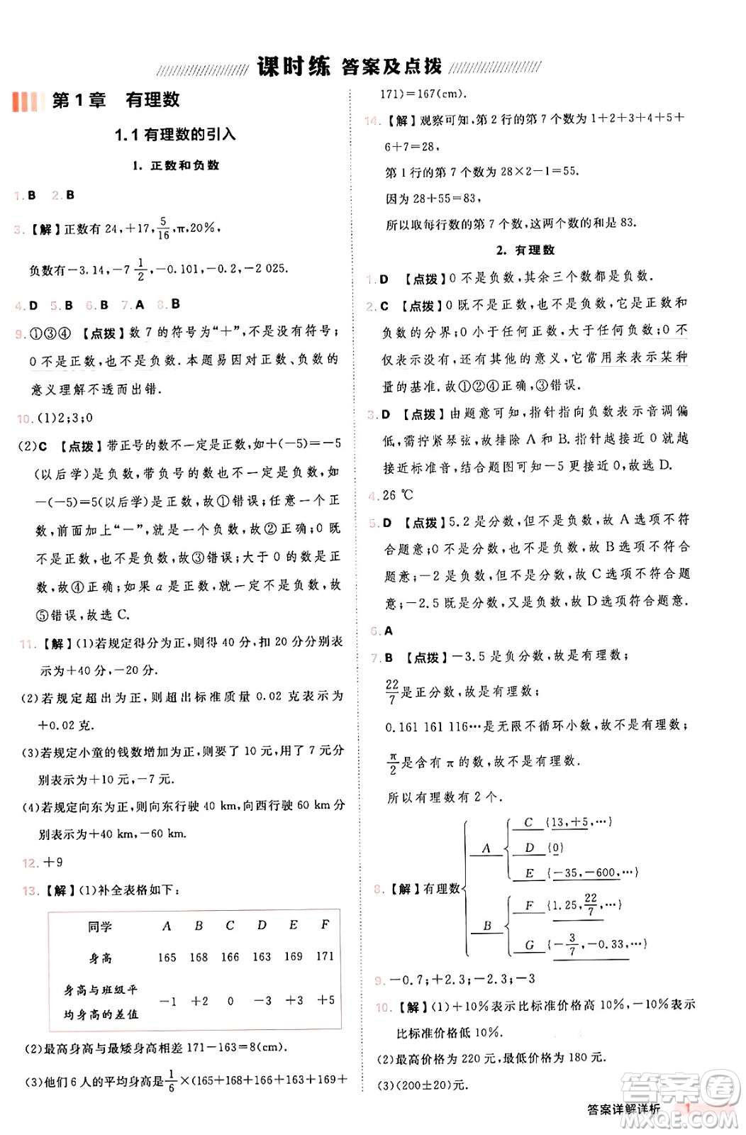 安徽教育出版社2024年秋綜合應(yīng)用創(chuàng)新題典中點七年級數(shù)學(xué)上冊華師版答案