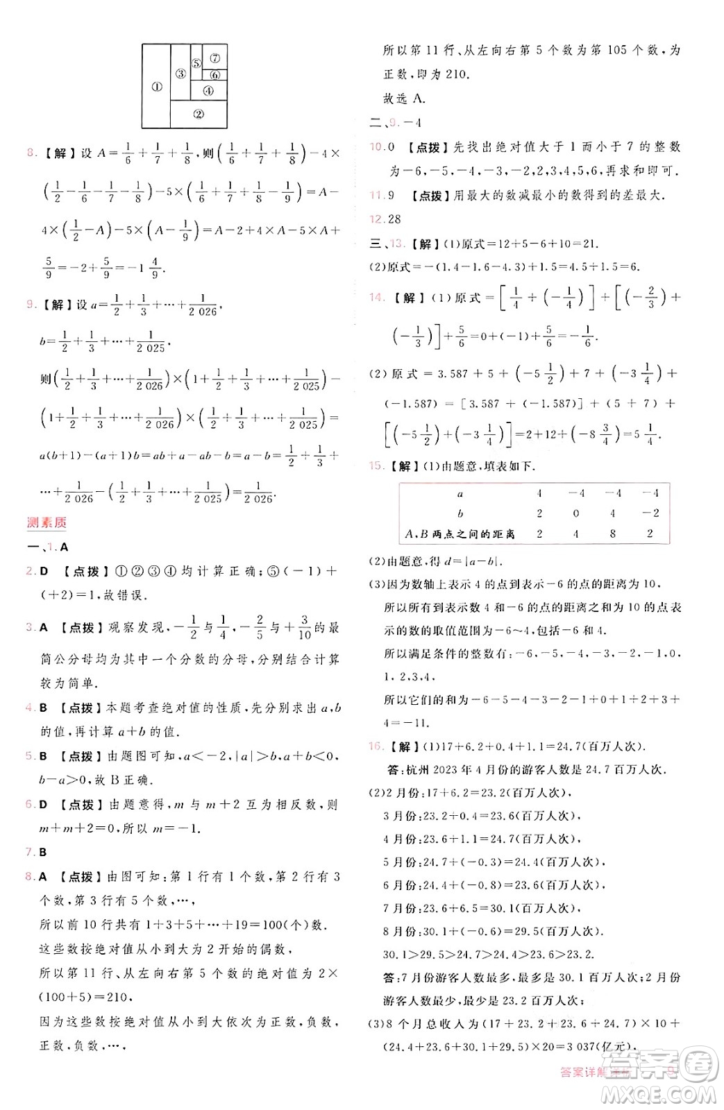 安徽教育出版社2024年秋綜合應(yīng)用創(chuàng)新題典中點(diǎn)七年級(jí)數(shù)學(xué)上冊(cè)滬科版安徽專(zhuān)版答案