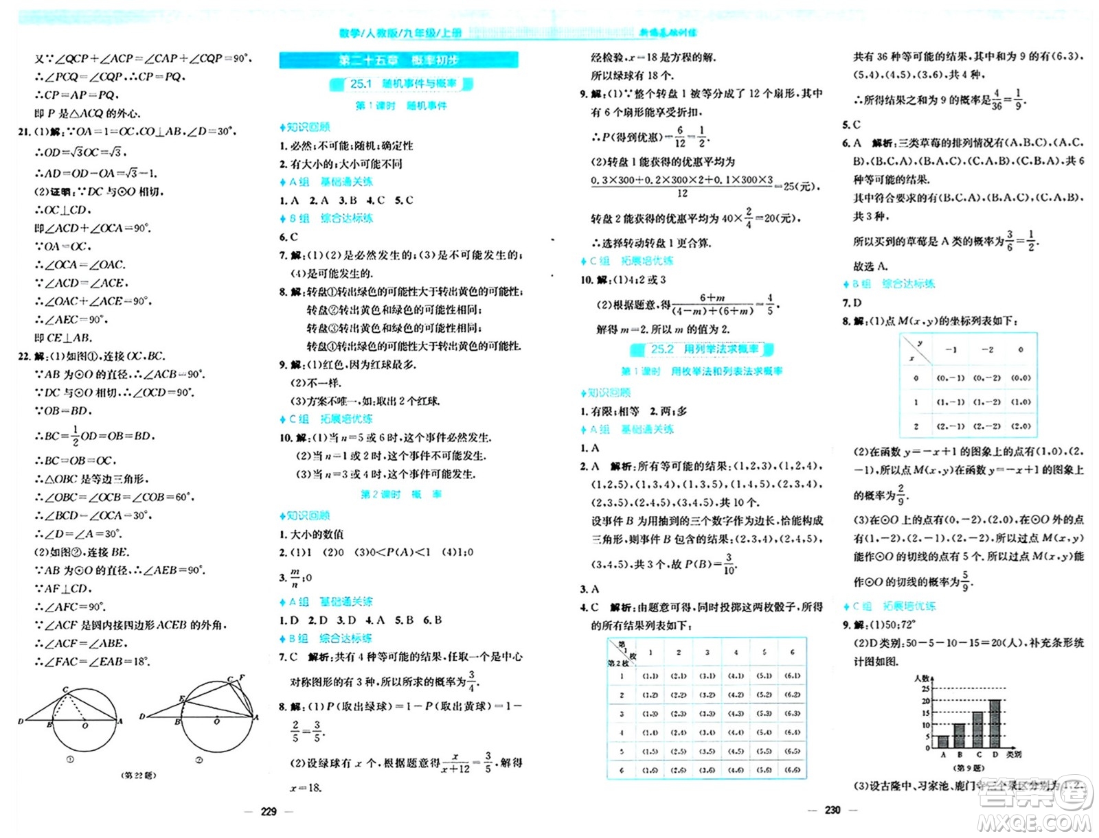 安徽教育出版社2024年秋新編基礎(chǔ)訓(xùn)練九年級(jí)數(shù)學(xué)上冊(cè)人教版答案