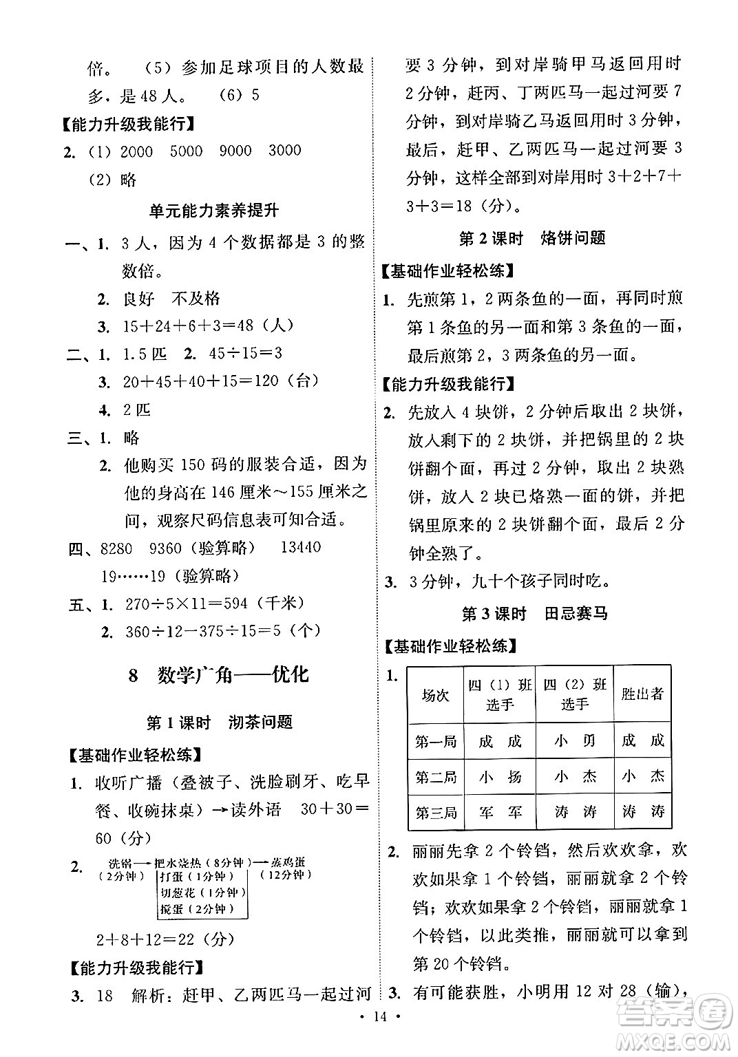 人民教育出版社2024年秋能力培養(yǎng)與測(cè)試四年級(jí)數(shù)學(xué)上冊(cè)人教版答案