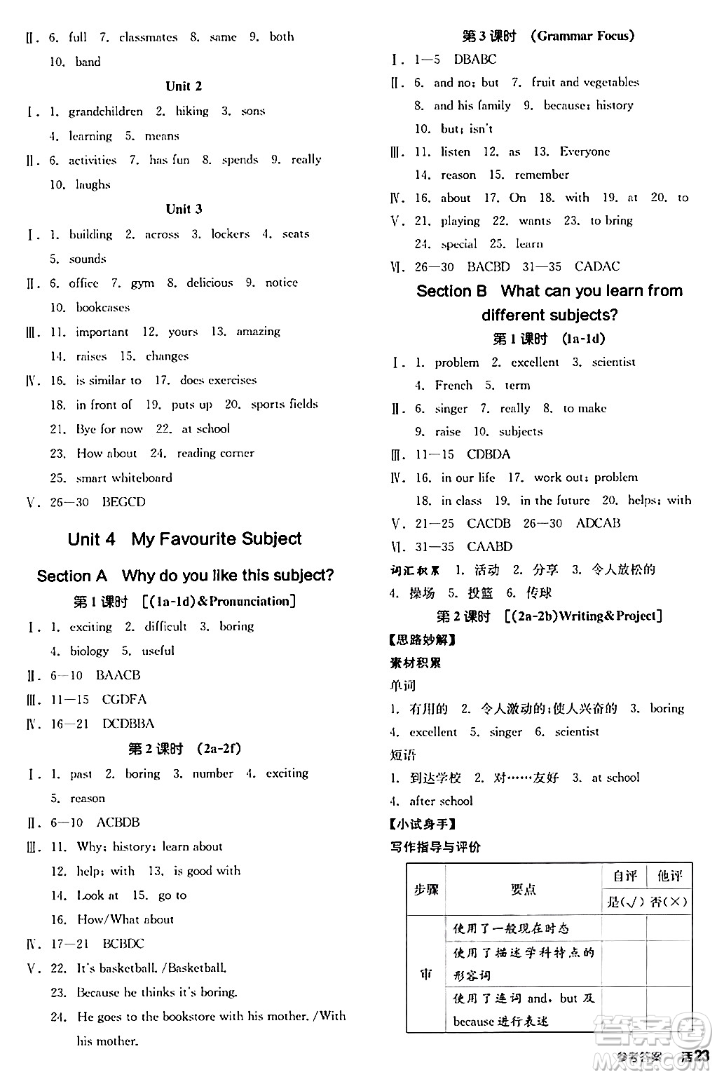 沈陽(yáng)出版社2024秋全品作業(yè)本七年級(jí)英語(yǔ)上冊(cè)人教版安徽專版答案