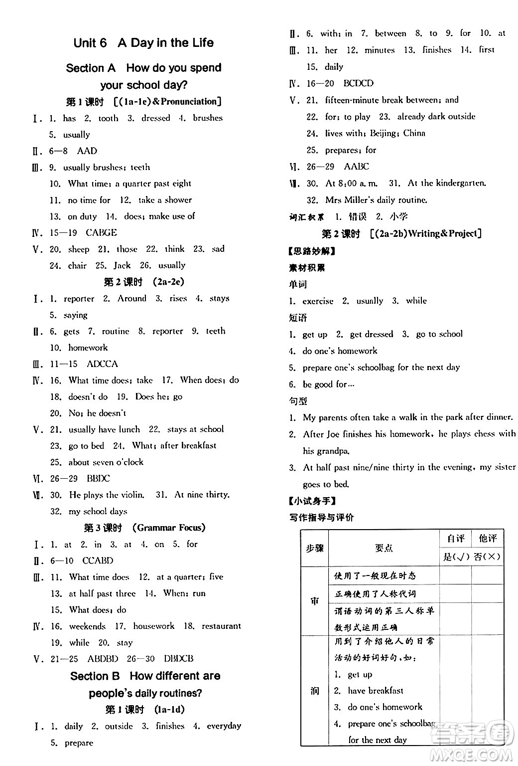 沈陽(yáng)出版社2024秋全品作業(yè)本七年級(jí)英語(yǔ)上冊(cè)人教版安徽專版答案