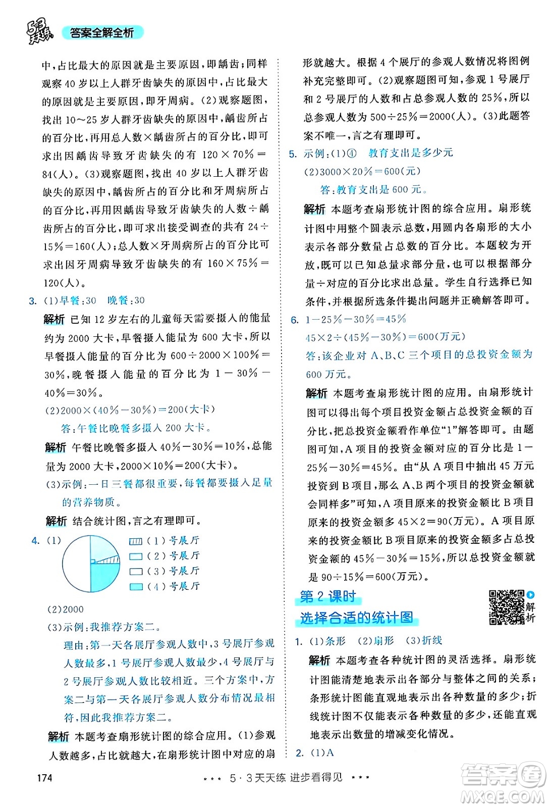 山東畫報出版社2024年秋53天天練六年級數(shù)學(xué)上冊人教版答案