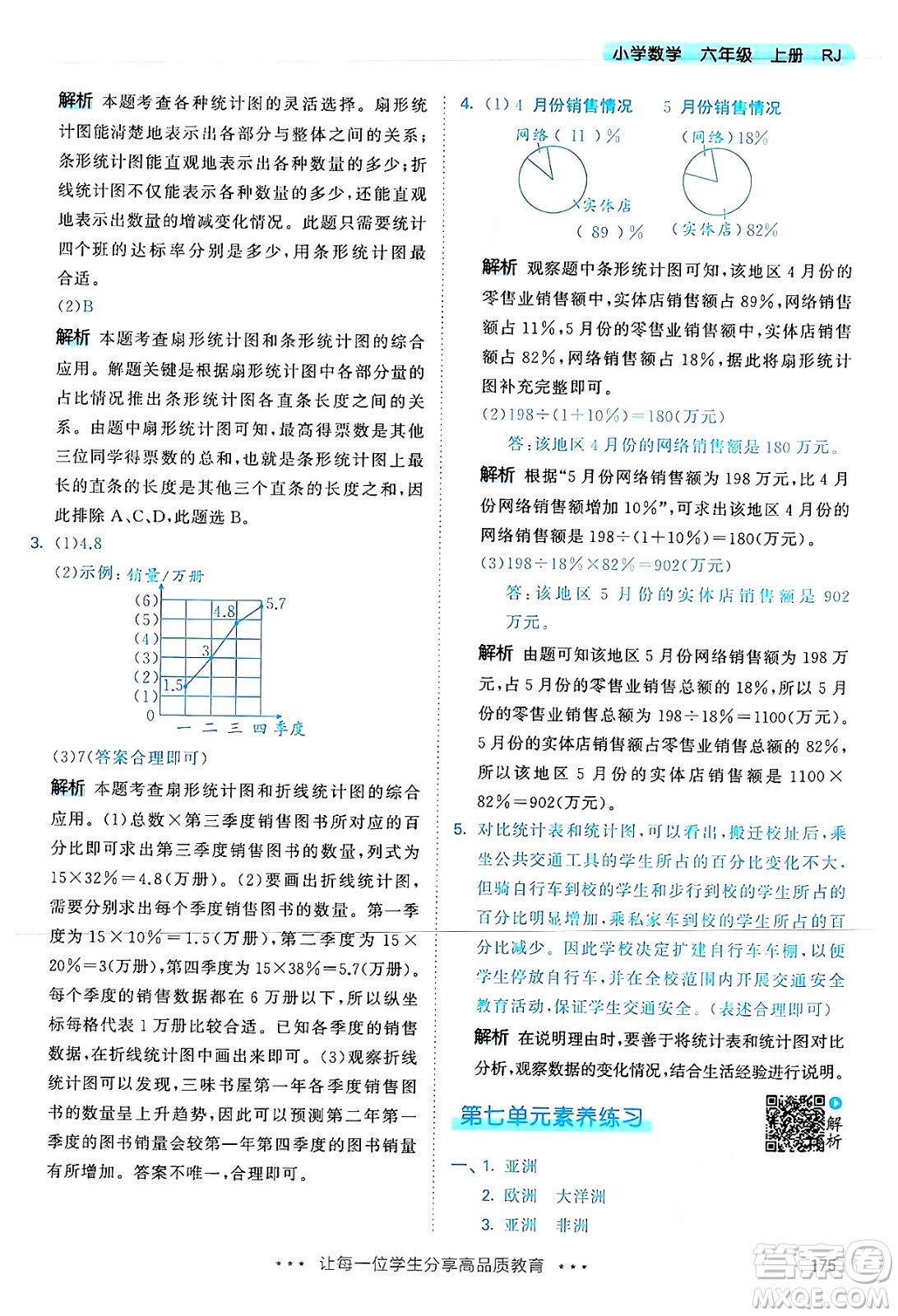 山東畫報出版社2024年秋53天天練六年級數(shù)學(xué)上冊人教版答案