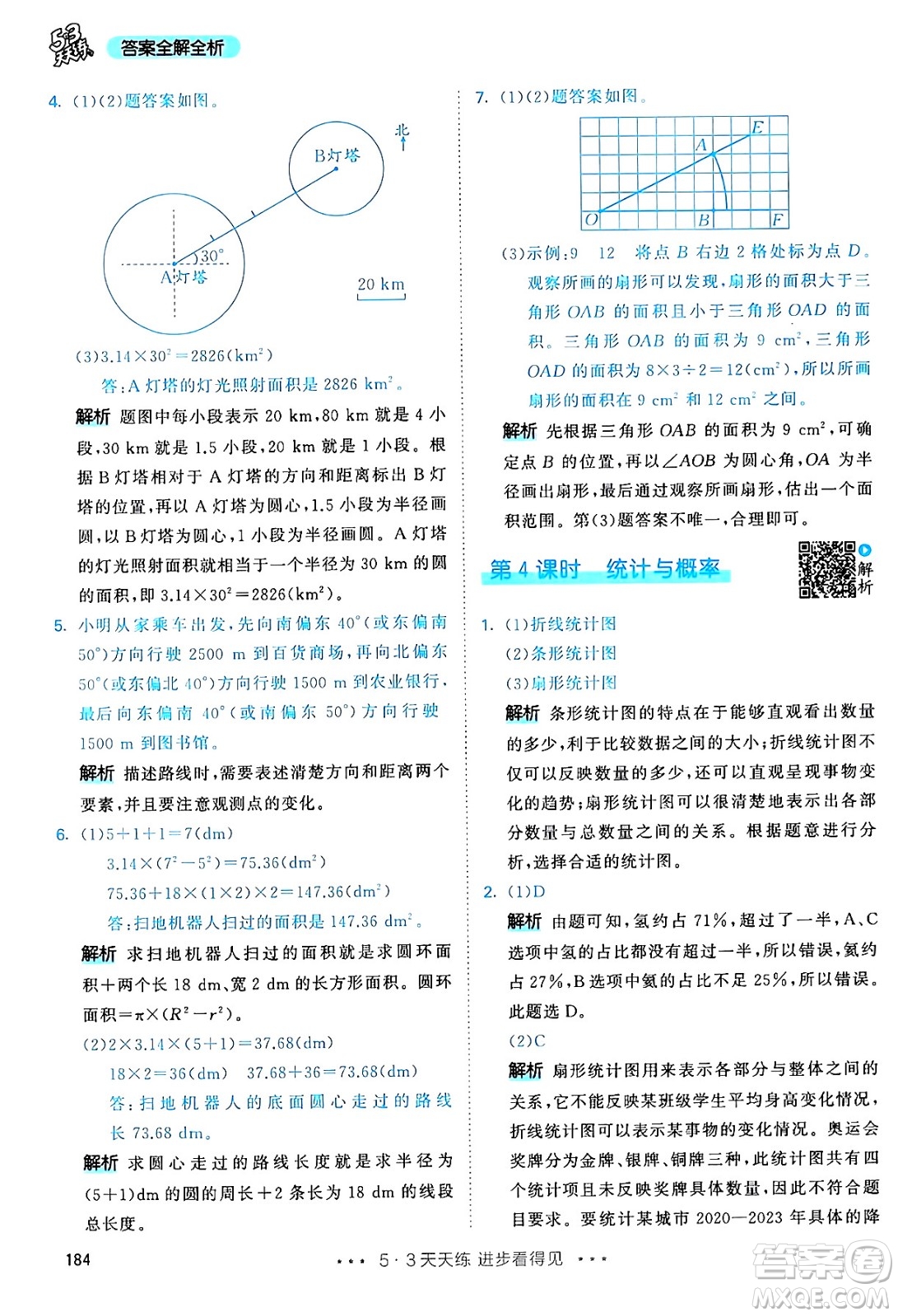 山東畫報出版社2024年秋53天天練六年級數(shù)學(xué)上冊人教版答案