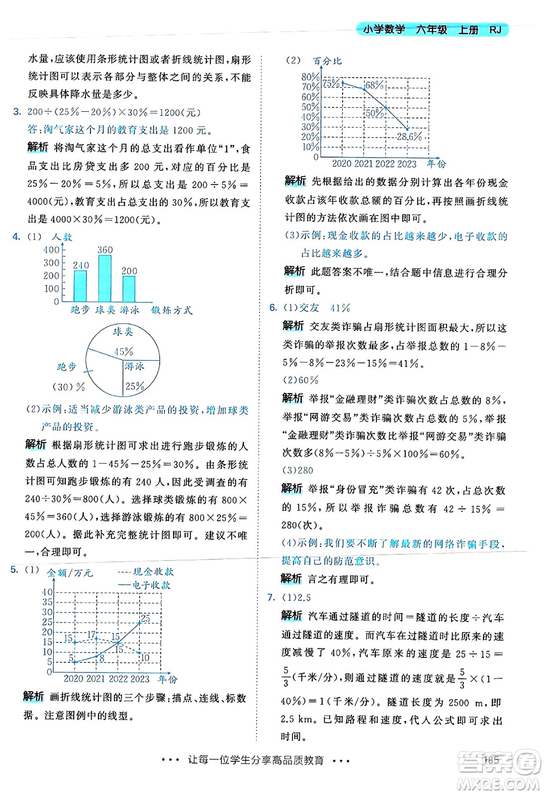 山東畫報出版社2024年秋53天天練六年級數(shù)學(xué)上冊人教版答案