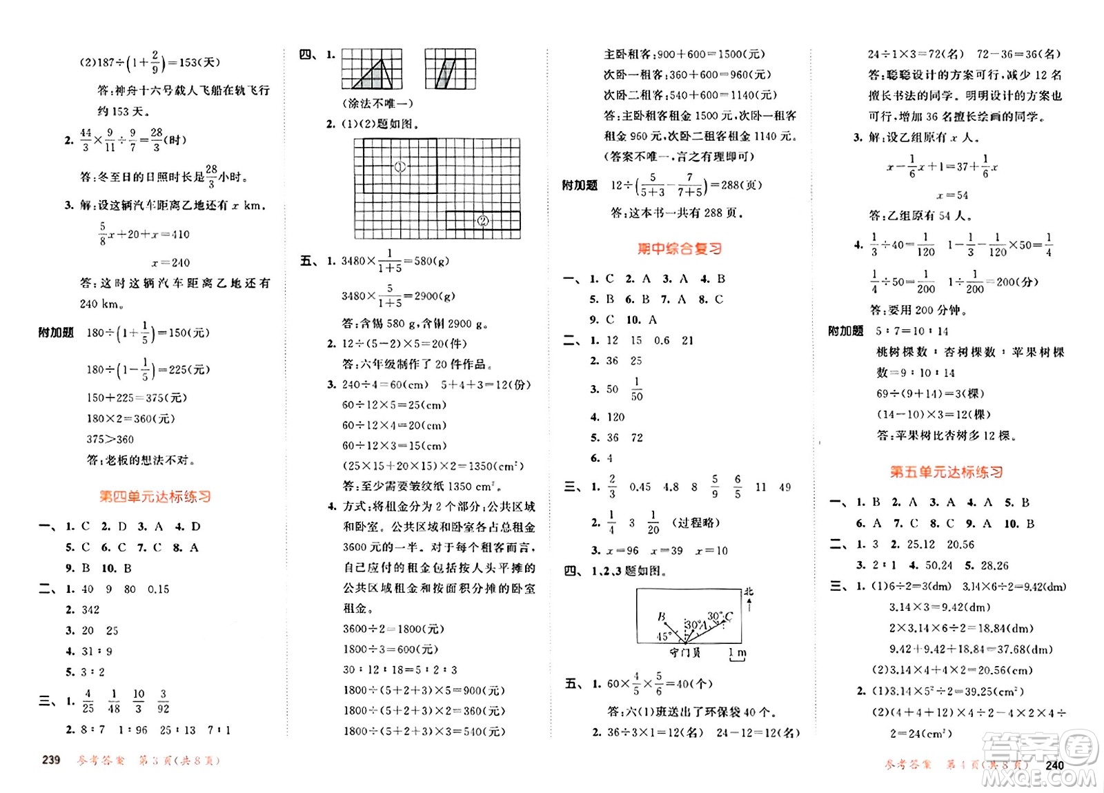 山東畫報出版社2024年秋53天天練六年級數(shù)學(xué)上冊人教版答案