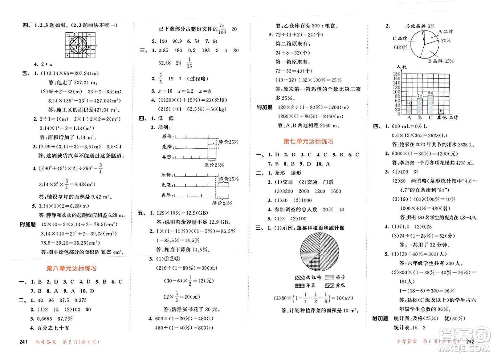 山東畫報出版社2024年秋53天天練六年級數(shù)學(xué)上冊人教版答案