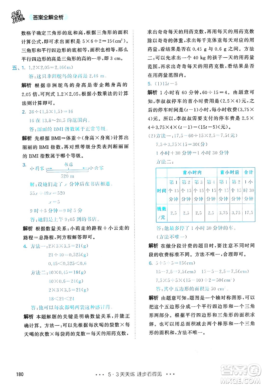 山東畫(huà)報(bào)出版社2024年秋53天天練五年級(jí)數(shù)學(xué)上冊(cè)人教版答案